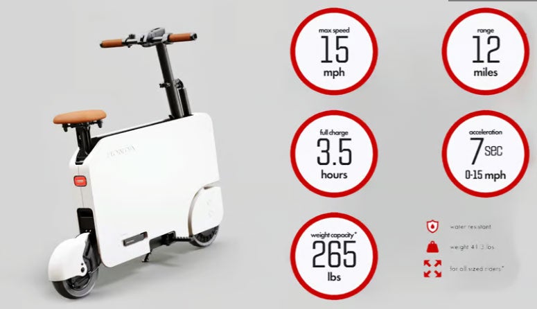 Motocompacto | Capitol City Honda in Olympia WA